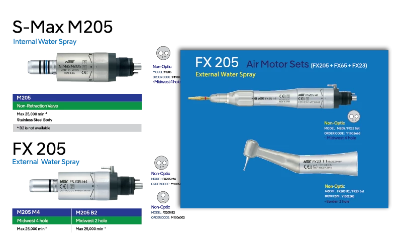 FX205 / Air Motor Sets